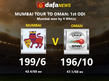 Mumbai tour of Oman, 1st ODI: Shams Mulani, Yashasvi Jaiswal help visitors take lead